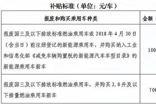 ⚠危？快船被老鹰击溃 仅仅领先身后鹈鹕1个胜场差了……